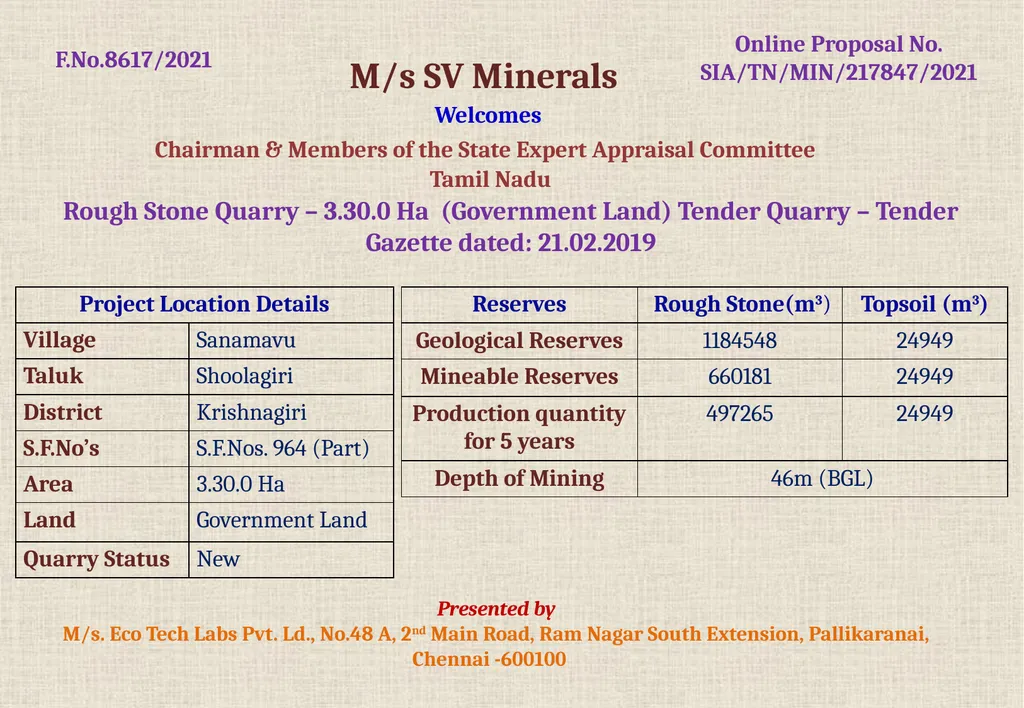 M/s SV Minerals Welcomes Chairman & Members of the