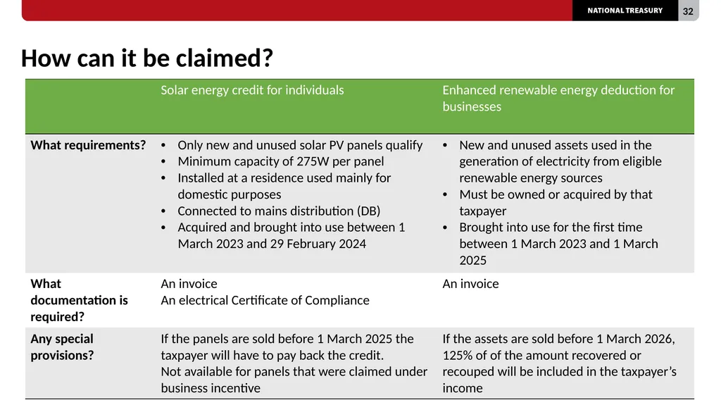 2023 TAX bills Presentation to the Select - slide 32 of 80