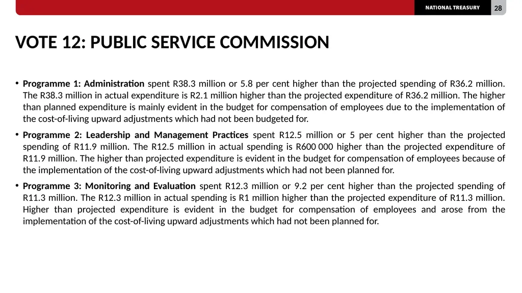 2023/24 QUARTER 1 SPENDING OUTCOMES Standing - slide 28 of 92
