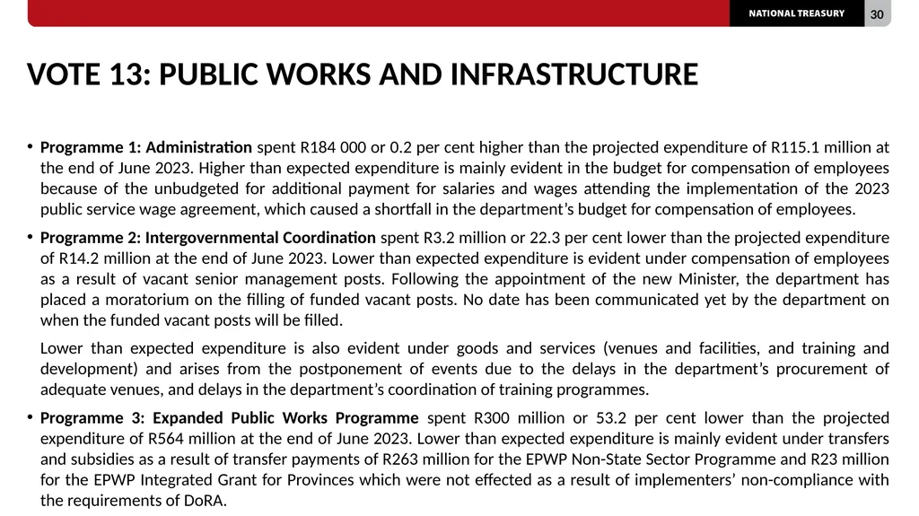2023/24 QUARTER 1 SPENDING OUTCOMES Standing - slide 30 of 92