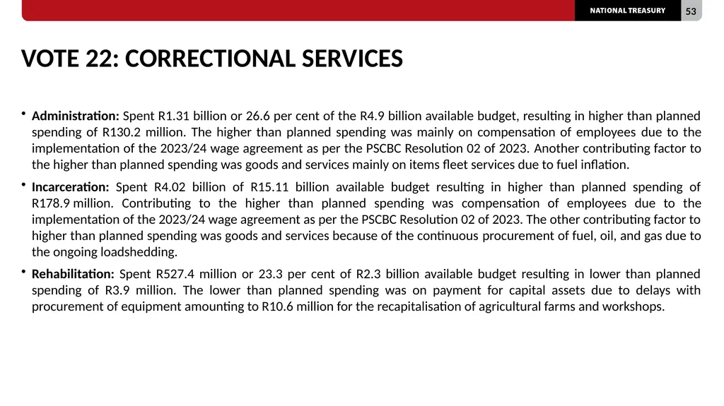 2023/24 QUARTER 1 SPENDING OUTCOMES Standing - slide 53 of 92
