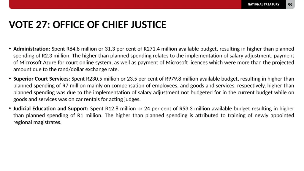 2023/24 QUARTER 1 SPENDING OUTCOMES Standing - slide 59 of 92
