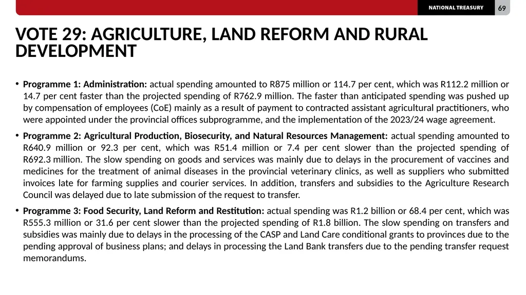 2023/24 QUARTER 1 SPENDING OUTCOMES Standing - slide 69 of 92