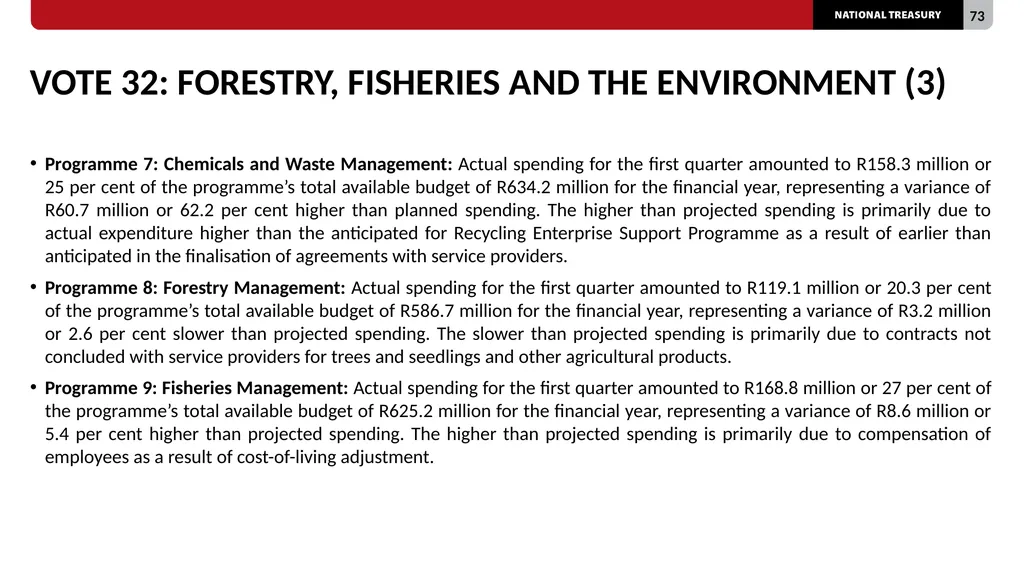 2023/24 QUARTER 1 SPENDING OUTCOMES Standing - slide 73 of 92