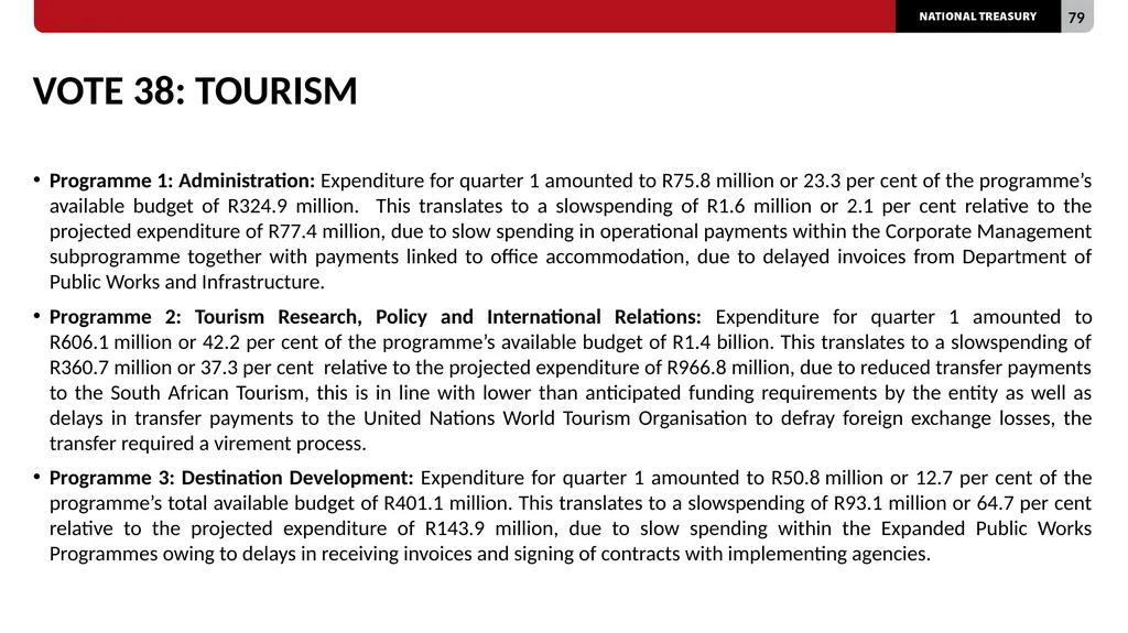 2023/24 QUARTER 1 SPENDING OUTCOMES Standing - slide 79 of 92