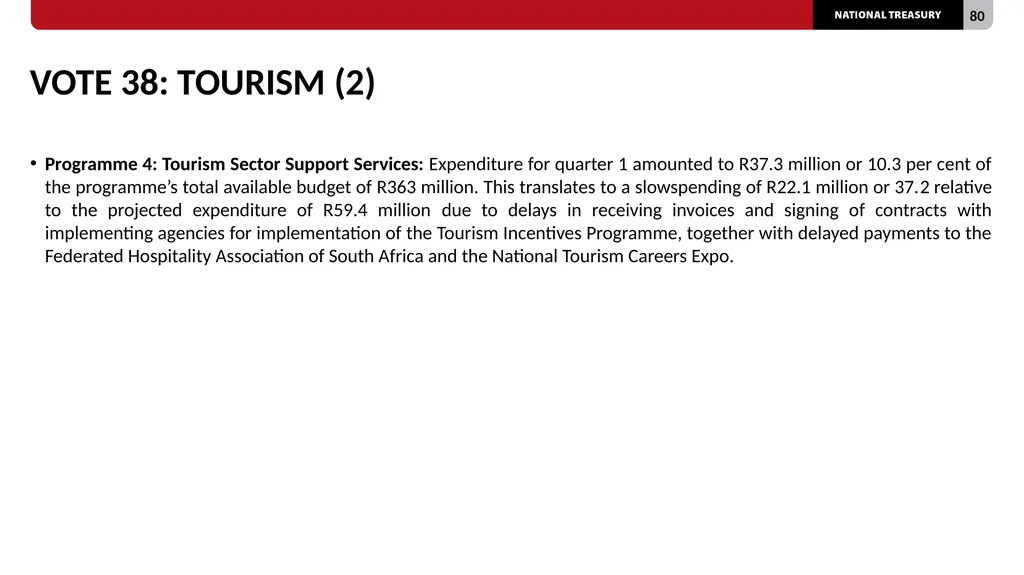 2023/24 QUARTER 1 SPENDING OUTCOMES Standing - slide 80 of 92