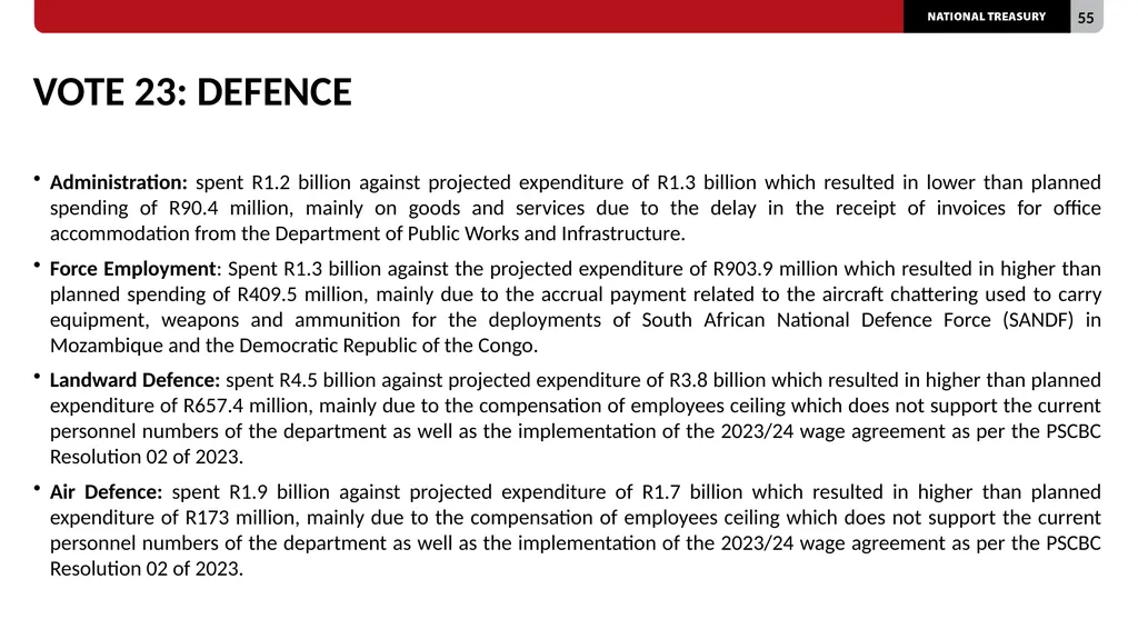 2023/24 QUARTER 1 SPENDING OUTCOMES Standing - slide 55 of 92