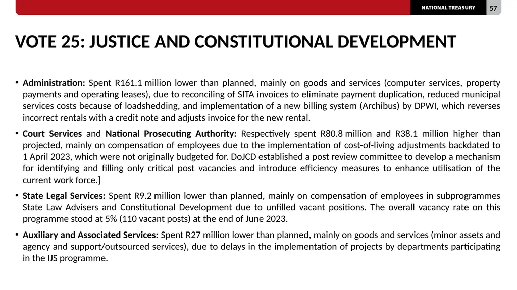 2023/24 QUARTER 1 SPENDING OUTCOMES Standing - slide 57 of 92