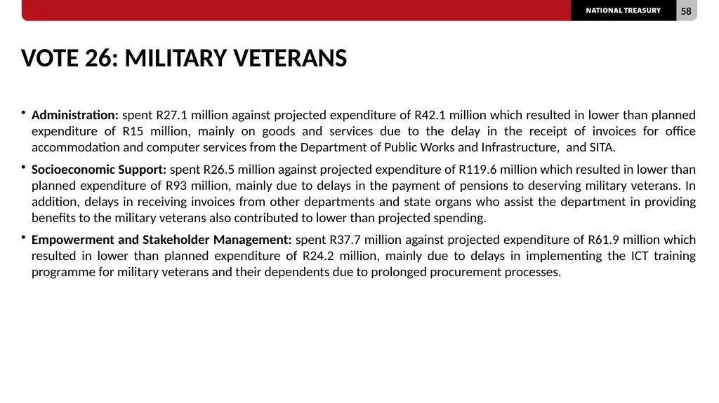 2023/24 QUARTER 1 SPENDING OUTCOMES Standing - slide 58 of 92