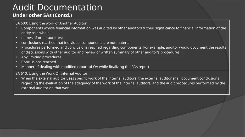 Audit Documentation / Other important Standards - slide 21 of 25