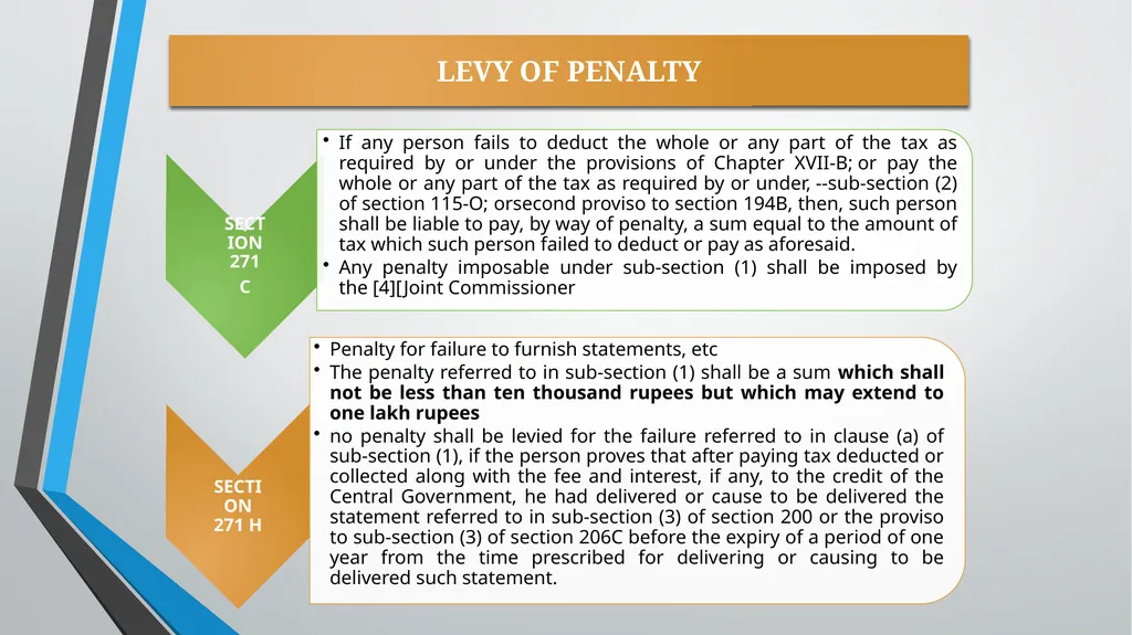 Practical aspects in Taxation of MSMEs TDS 360° - slide 41 of 74