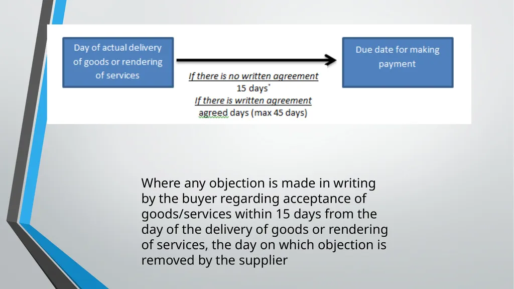 Practical aspects in Taxation of MSMEs TDS 360° - slide 11 of 74