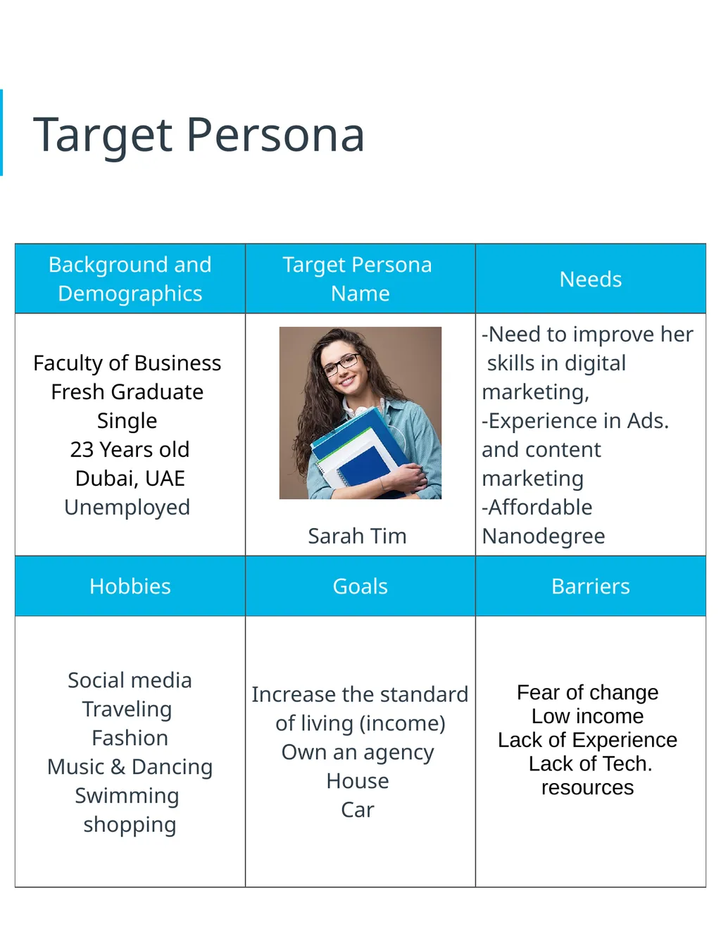 Project 4: SEO Audit Part 1 Plan your Audit - slide 4 of 19