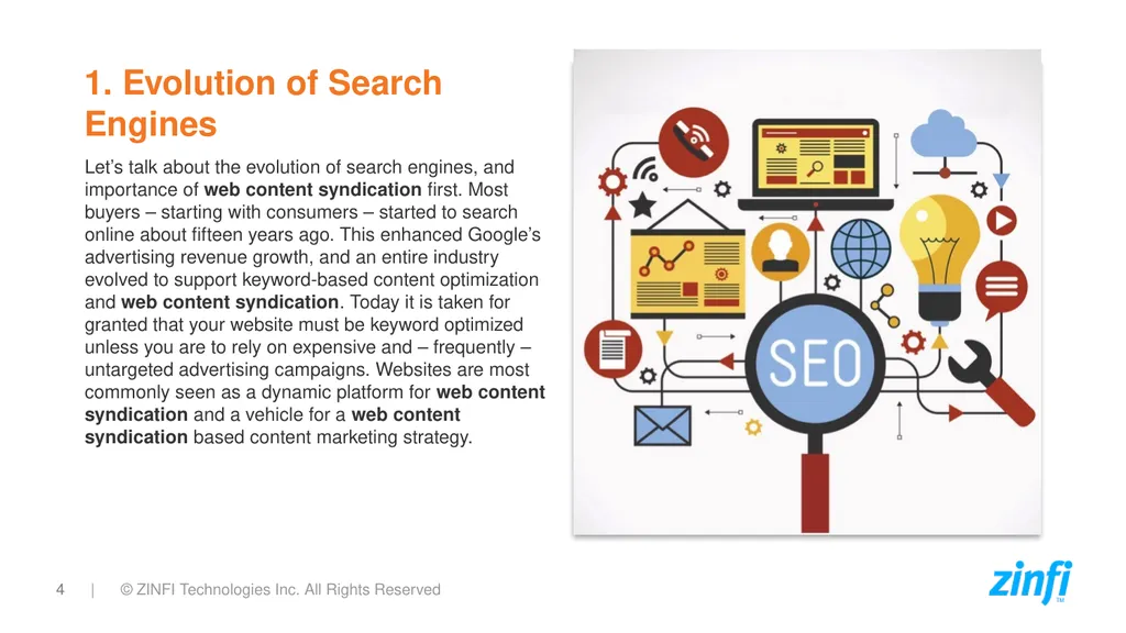 Why Web Content Syndication Is Critical for - slide 4 of 9