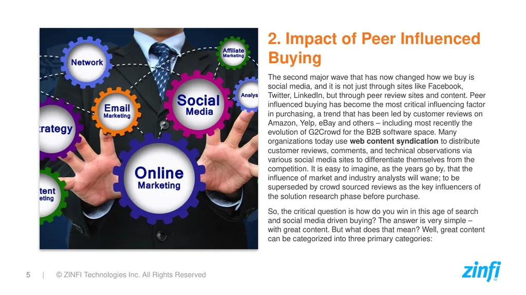 Why Web Content Syndication Is Critical for - slide 5 of 9