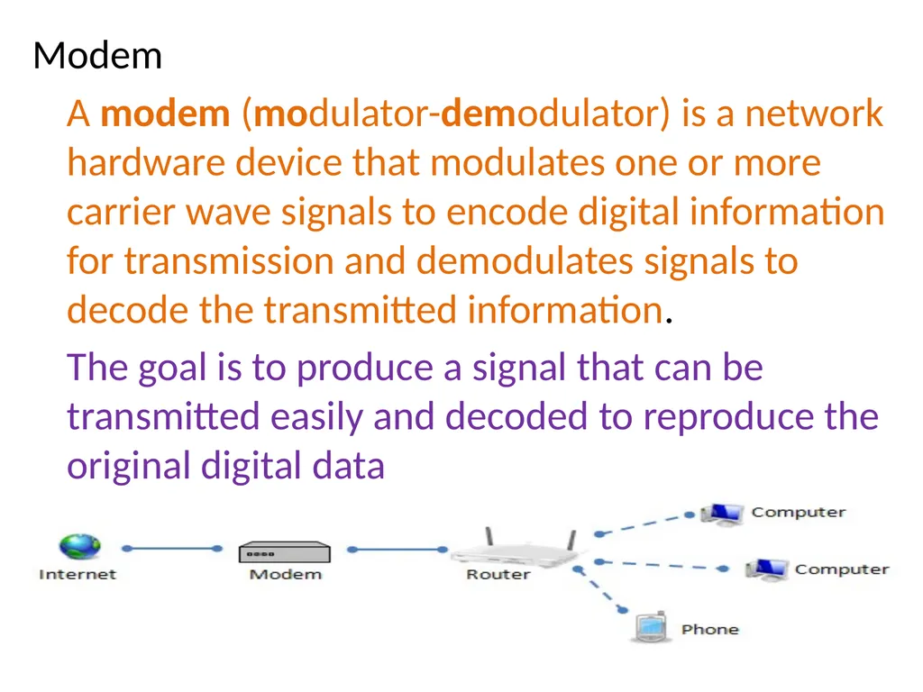 Basics of Building an Online Marketing Building a - slide 7 of 8