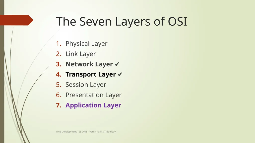 Web Development Technical Summer School 2018, IIT - slide 18 of 33