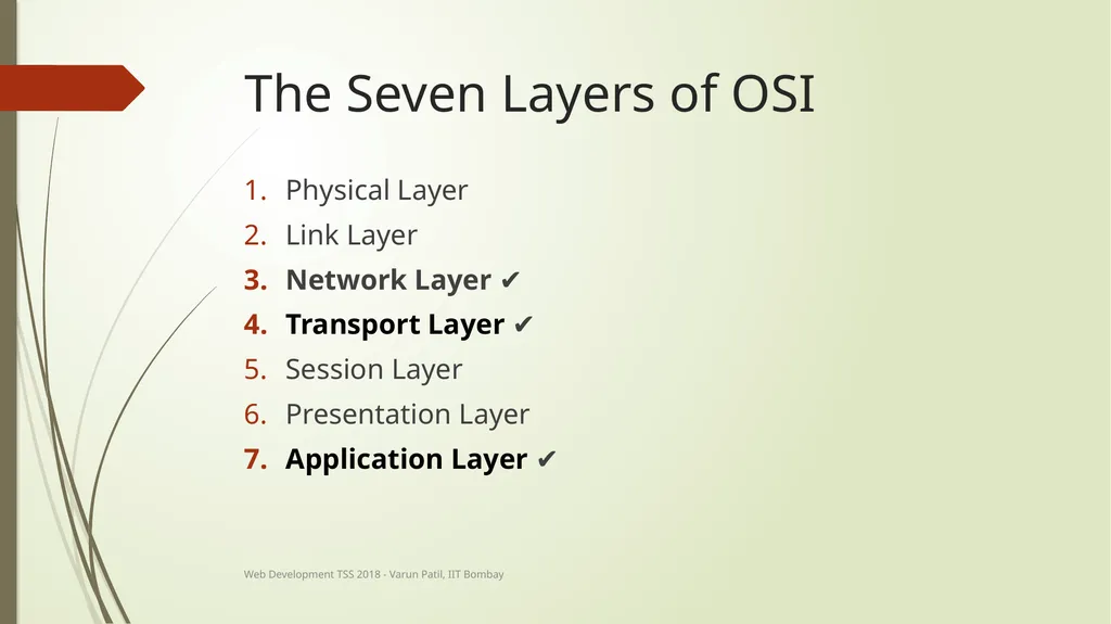 Web Development Technical Summer School 2018, IIT - slide 25 of 33