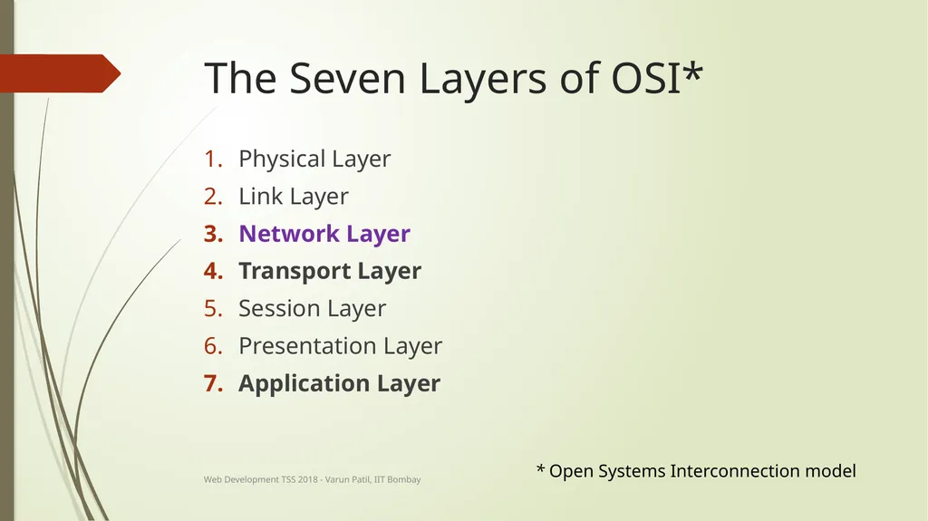 Web Development Technical Summer School 2018, IIT - slide 8 of 33