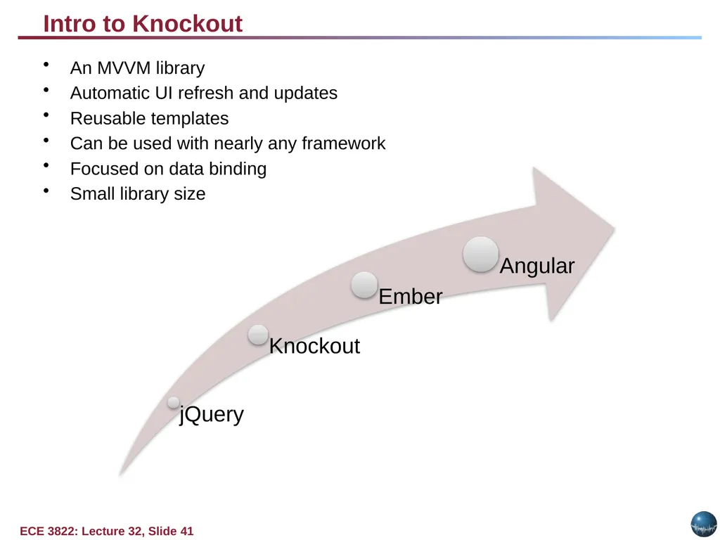 Objectives: Basic Web Application Model Web - slide 41 of 43