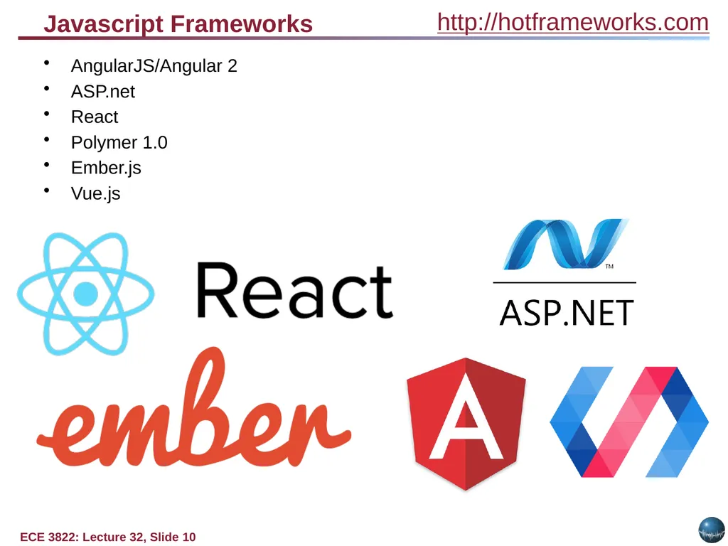 Objectives: Basic Web Application Model Web - slide 10 of 43