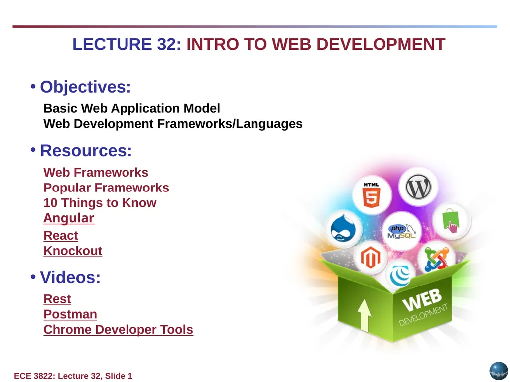 Objectives: Basic Web Application Model Web - slide 1 of 43