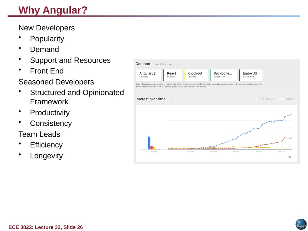 Objectives: Basic Web Application Model Web - slide 26 of 43