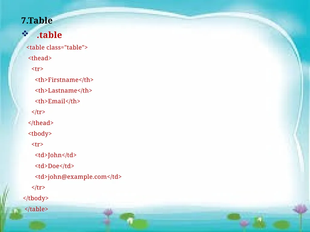 <codeb!nd/> {Technologies} Solution Without - slide 14 of 36