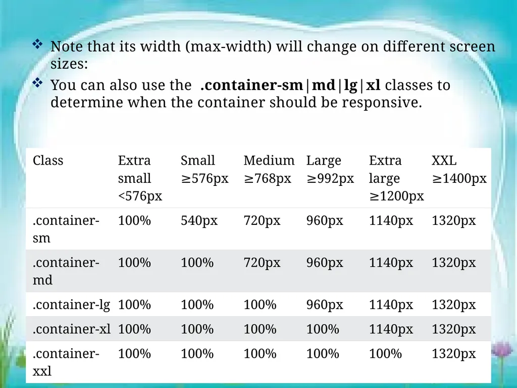 <codeb!nd/> {Technologies} Solution Without - slide 6 of 36