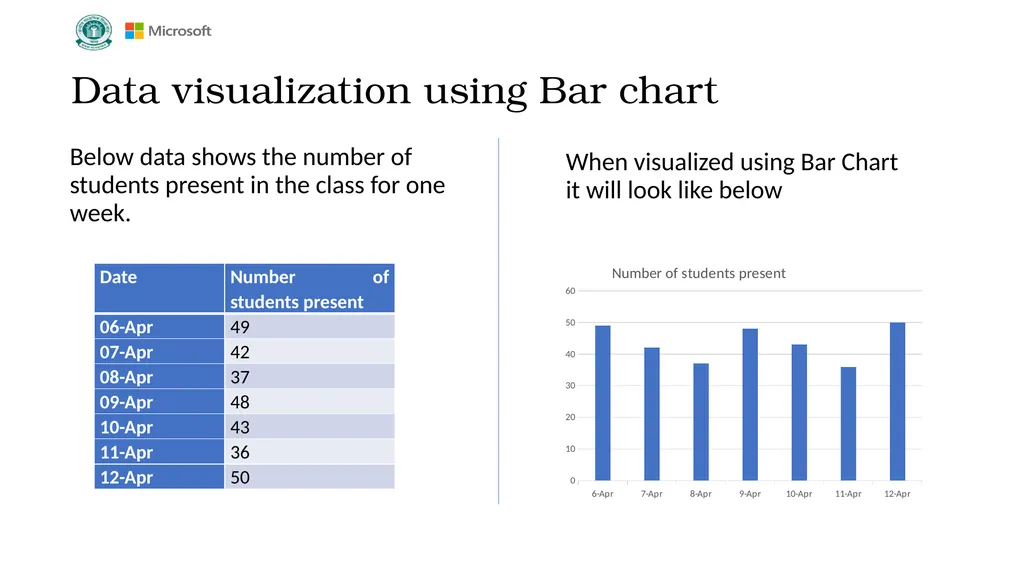 Getting started with Data Science Grade VIII - slide 23 of 32