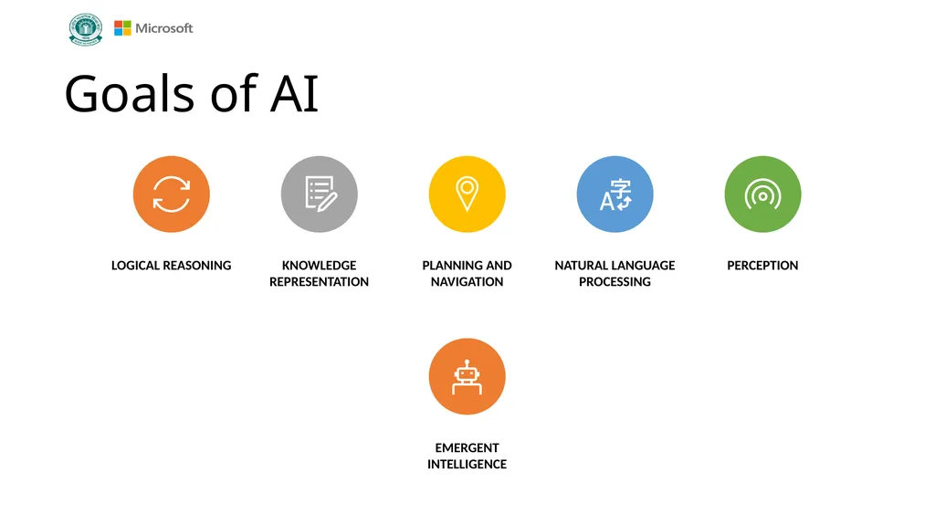 Getting started with Data Science Grade VIII - slide 31 of 32