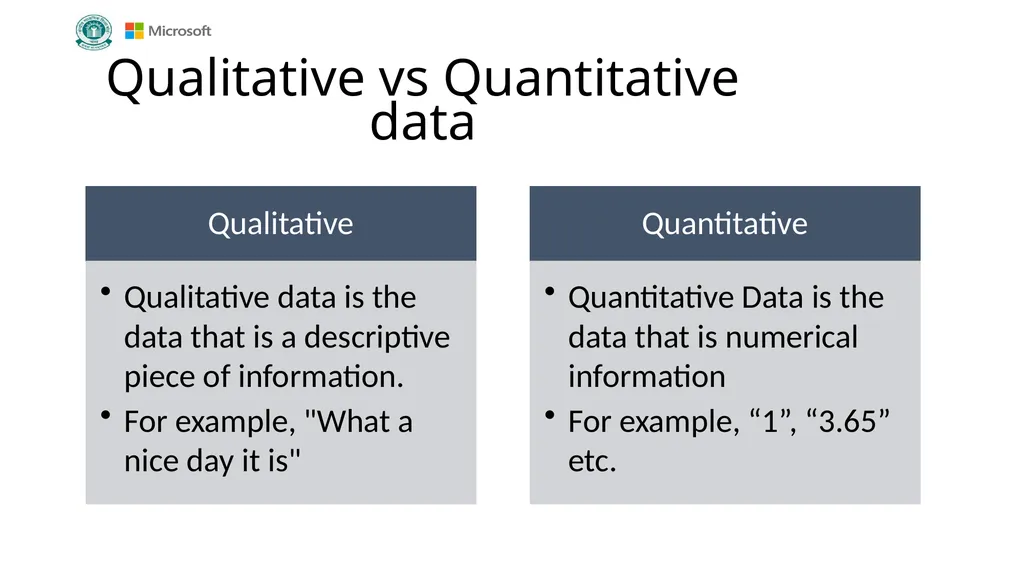 Getting started with Data Science Grade VIII - slide 5 of 32