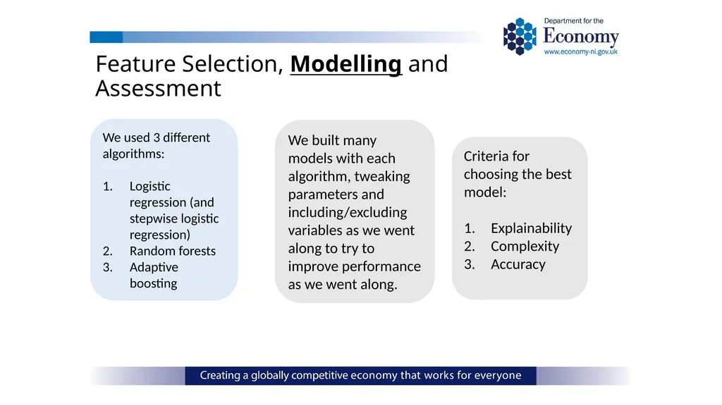 ONS Data Science Pathfinder Programme: Better - slide 19 of 33