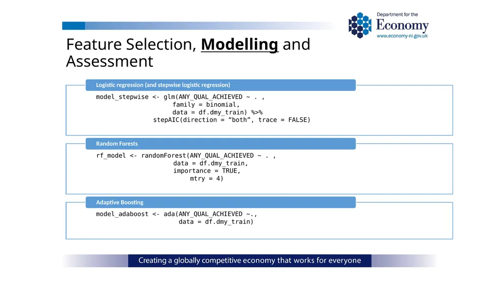 ONS Data Science Pathfinder Programme: Better - slide 21 of 33