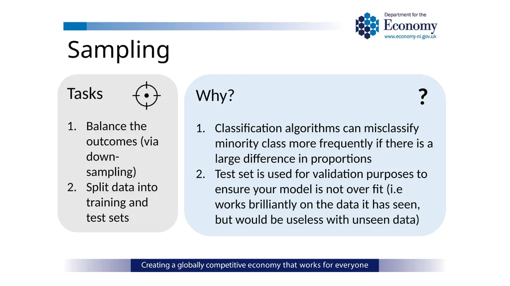 ONS Data Science Pathfinder Programme: Better - slide 15 of 33