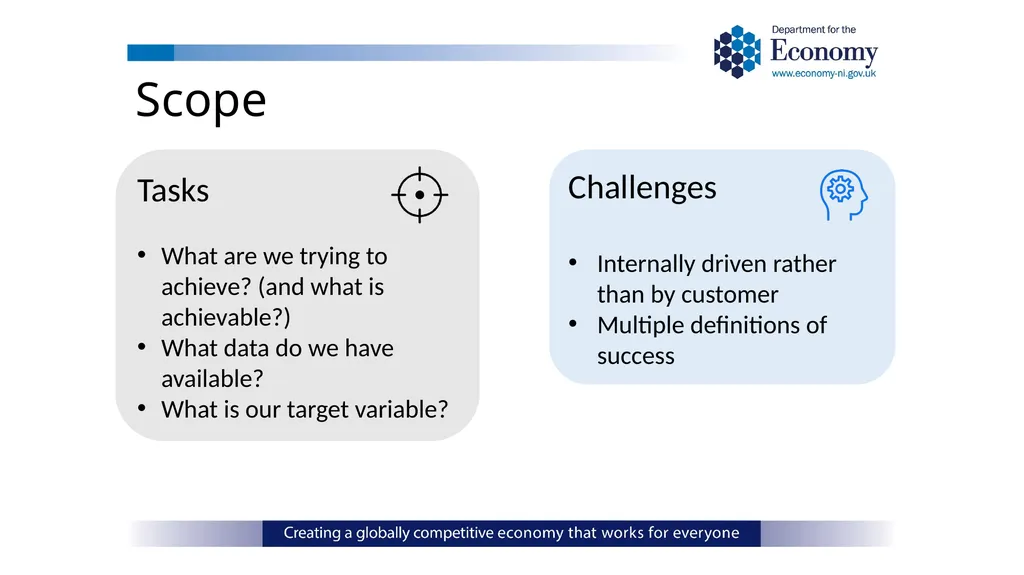 ONS Data Science Pathfinder Programme: Better - slide 13 of 33