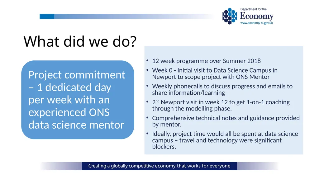 ONS Data Science Pathfinder Programme: Better - slide 11 of 33