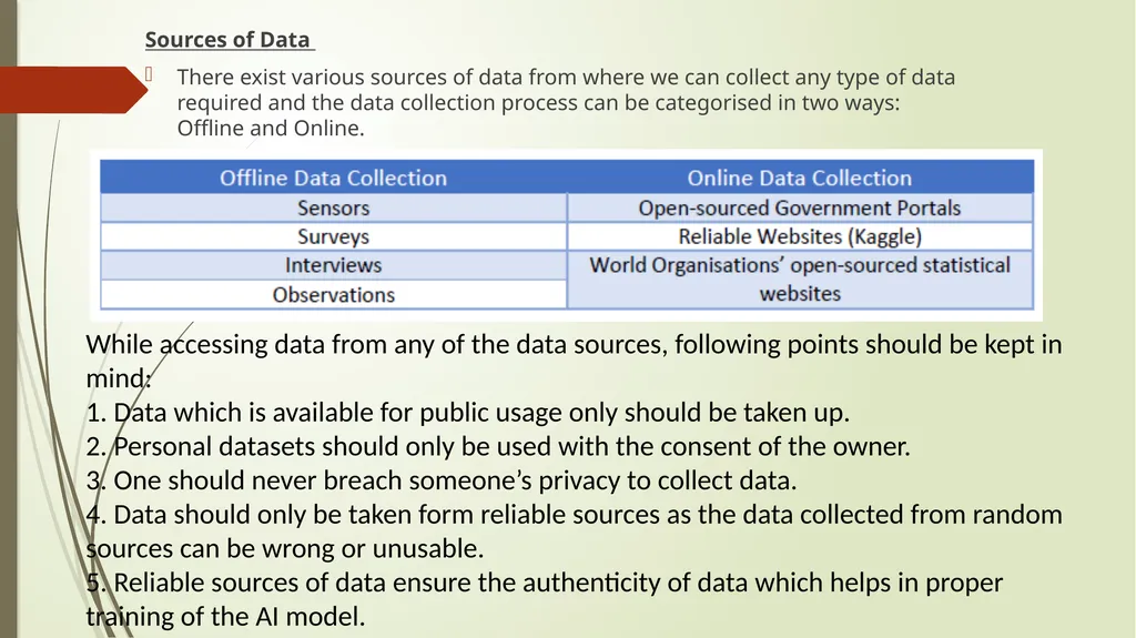 Chapter 3 Data science Introduction Artificial - slide 10 of 14