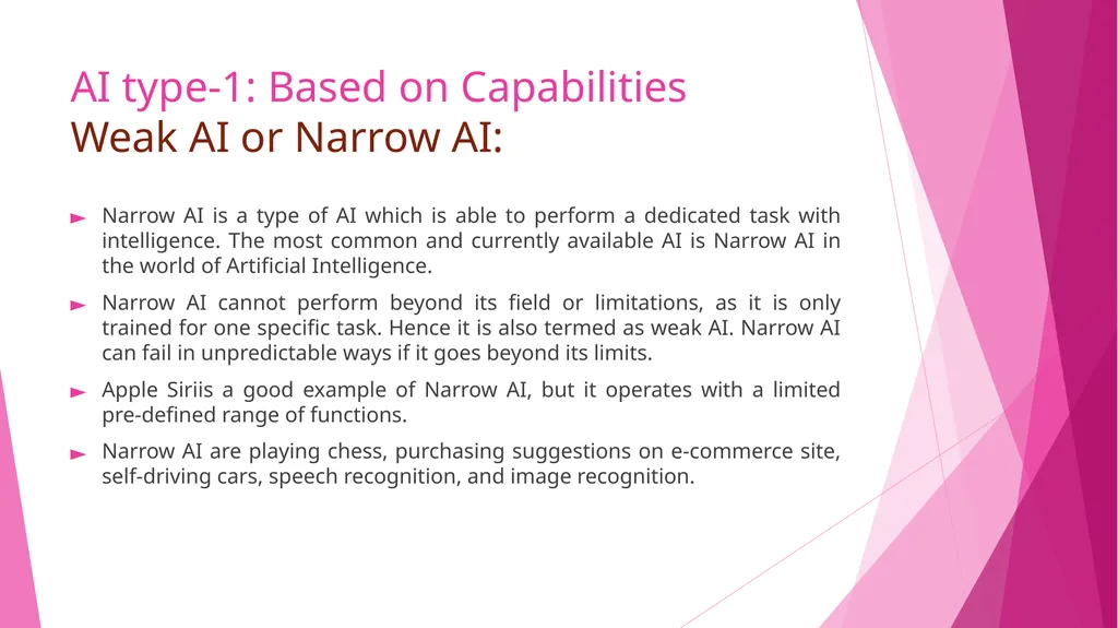 ARTIFICIAL INTELLIGENCE Piyali Chatterjee Types of - slide 3 of 27