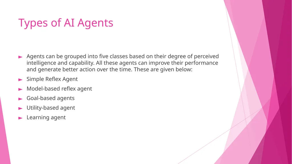 ARTIFICIAL INTELLIGENCE Piyali Chatterjee Types of - slide 14 of 27