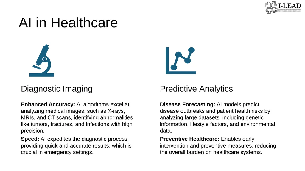 ArtificiaI Intelligence - Care Beyond Boundaries - slide 9 of 20