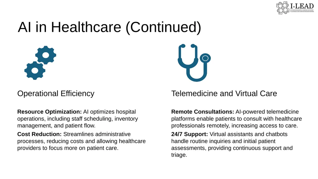 ArtificiaI Intelligence - Care Beyond Boundaries - slide 11 of 20