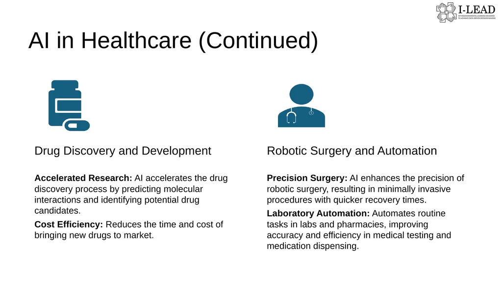 ArtificiaI Intelligence - Care Beyond Boundaries - slide 12 of 20