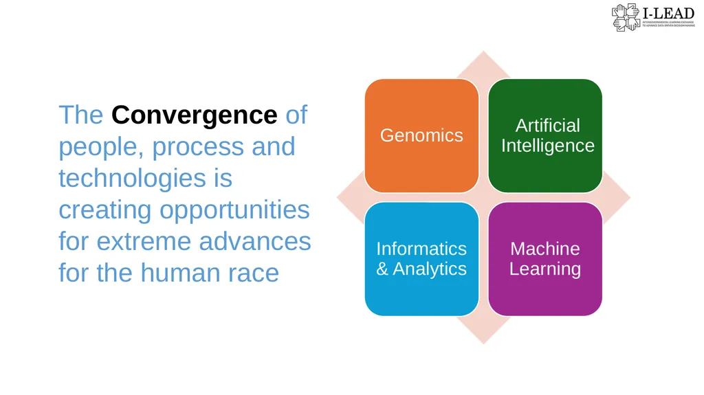 ArtificiaI Intelligence - Care Beyond Boundaries - slide 4 of 20