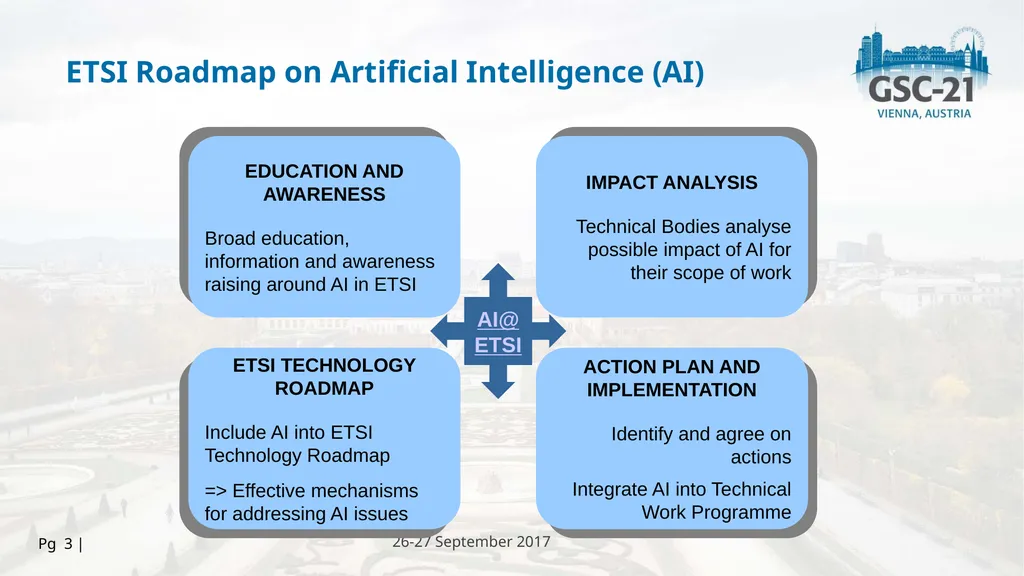 HOSTED BY 26-27 September 2017 The Impact of - slide 3 of 11