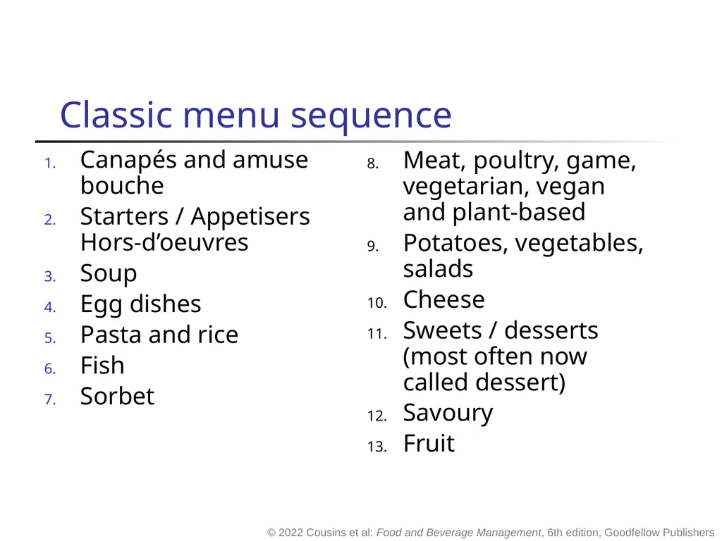 Food and Beverage Management The sixth edition - slide 7 of 40