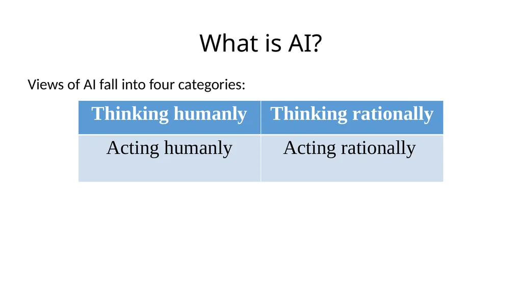Introduction to Artificial Intelligence What is - slide 2 of 6