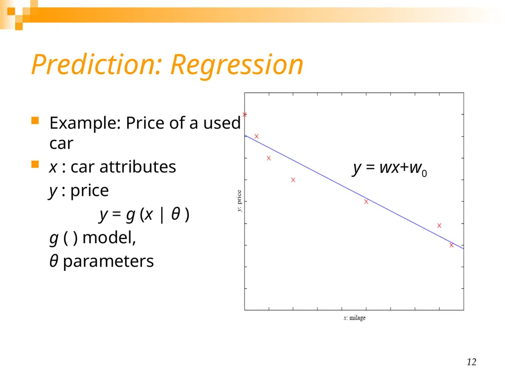 CHAPTER 1: Introduction 2 Why “Learn”? Machine - slide 12 of 21