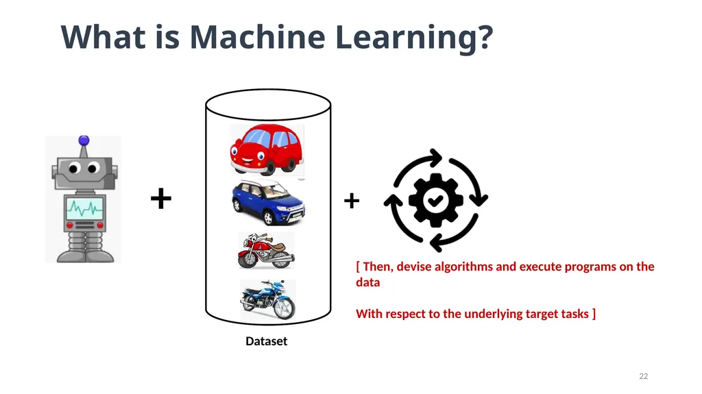 Lesson: 1 What is Machine Learning? (Layman’s - slide 22 of 52