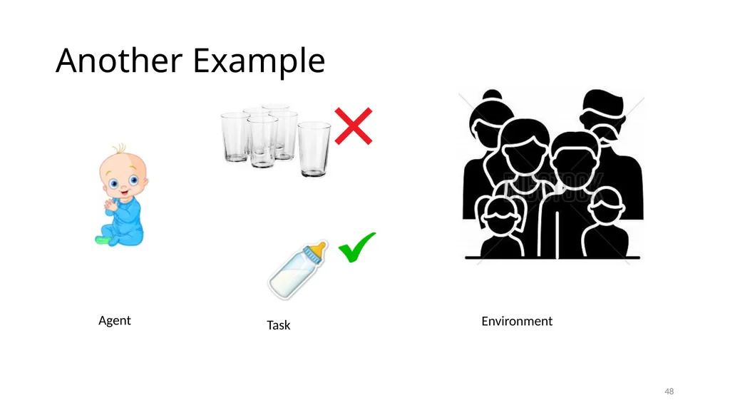 Lesson: 1 What is Machine Learning? (Layman’s - slide 48 of 52
